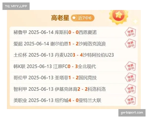 中超第九轮各队实力对比与赛果回顾 强强对话揭示联赛新格局 中超第九轮各队实力对比与赛果回顾 强强对话揭示联赛新格局
